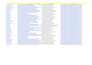 publish high authority guest posts with dofollow backlinks for SEO